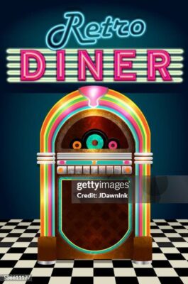Late night retro 50s Diner  menu layout with jukebox